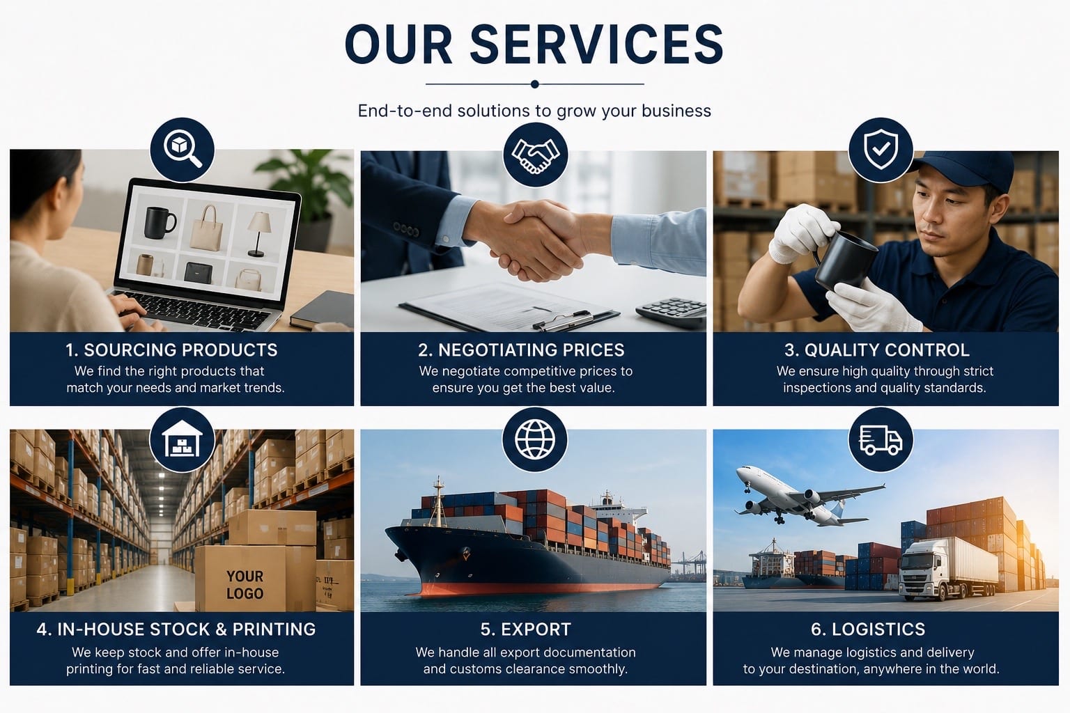 Promotional product sourcing services banner from China — Ipromosourcing